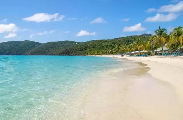 Magens Bay